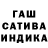 ТГК гашишное масло Chuzik Puzik